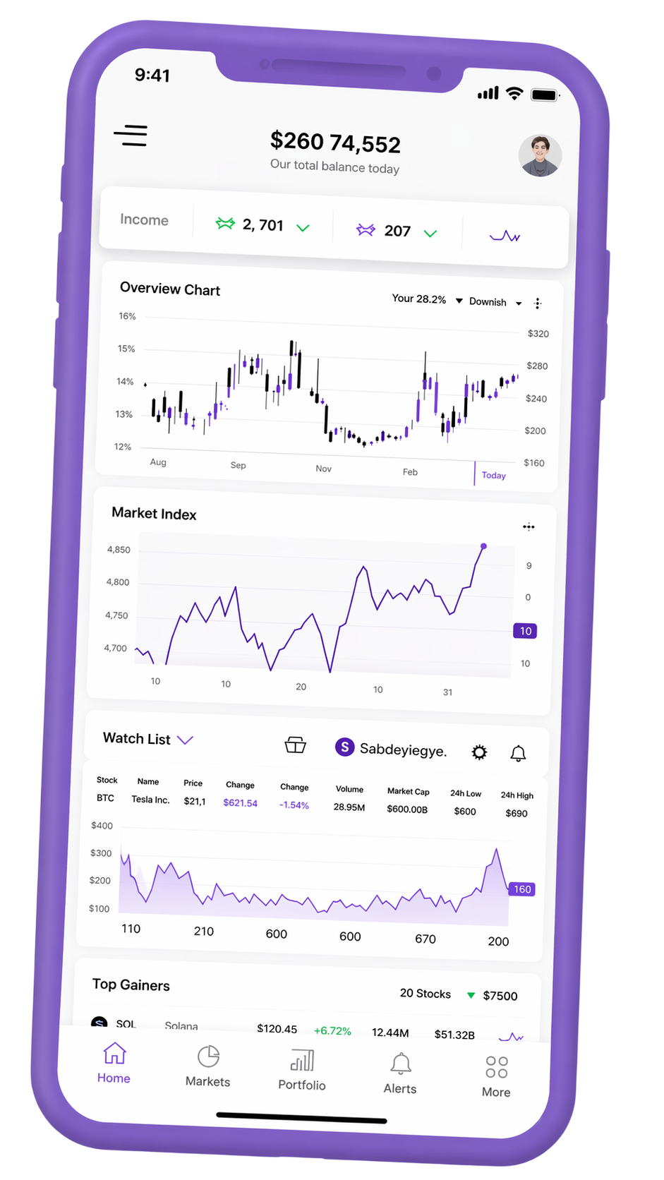 Portfolio‑Tracking Mobile Interface